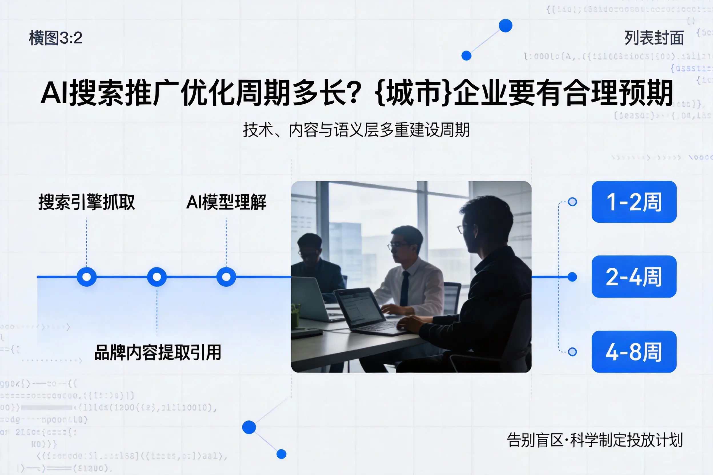 AI搜索推广优化周期多长？宜昌企业要有合理预期
