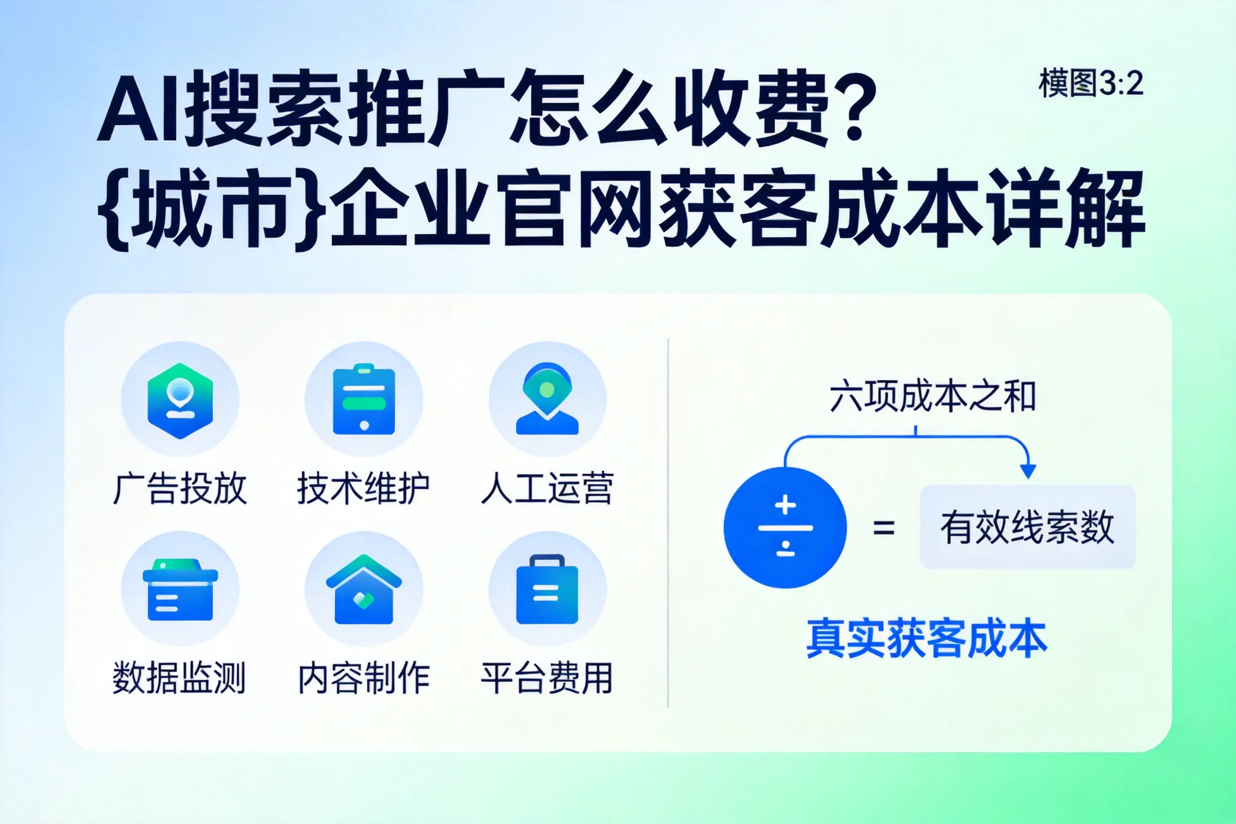 AI搜索推广怎么收费?宜昌企业官网获客成本详解