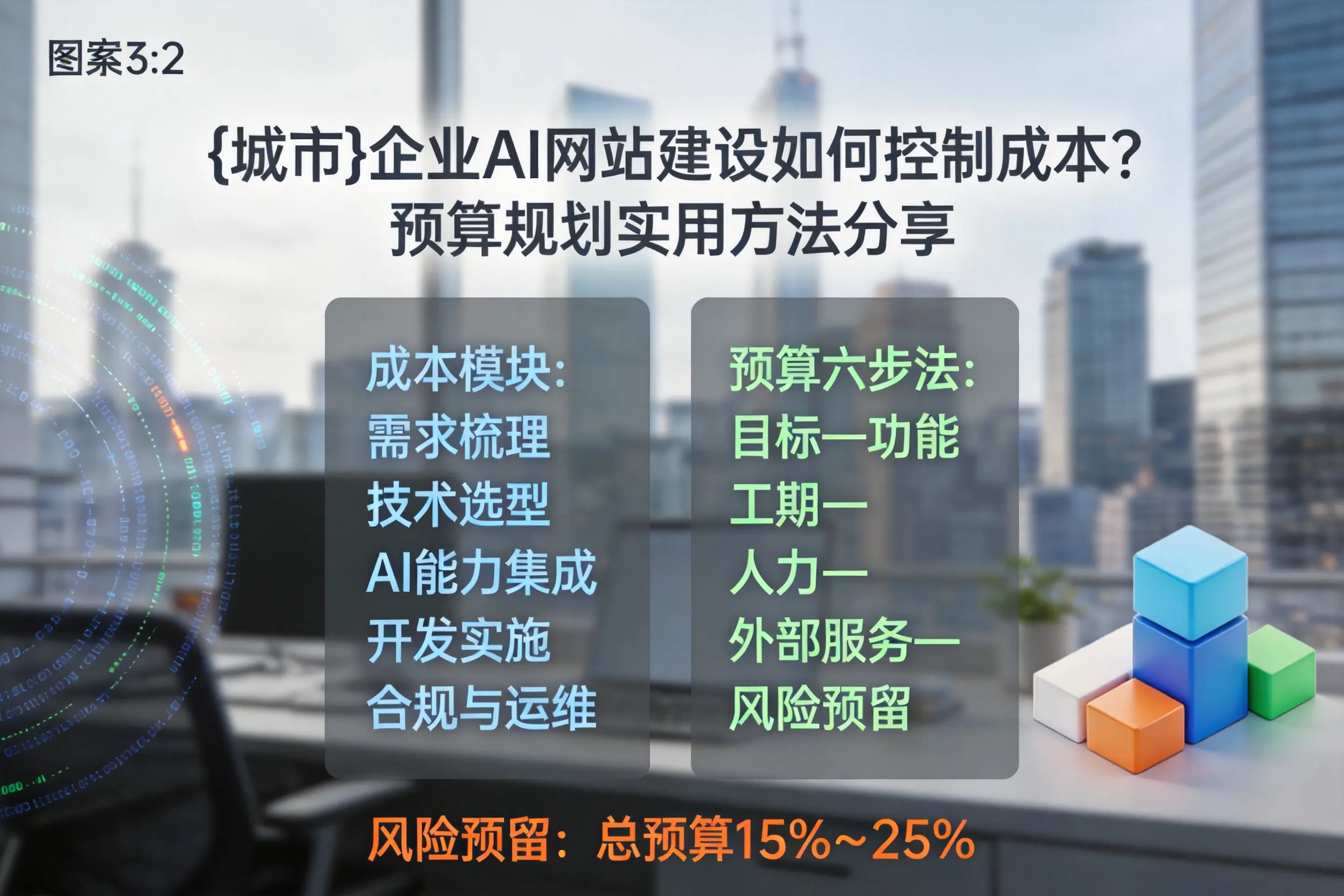 宜昌企业AI网站建设如何控制成本？预算规划实用方法分享