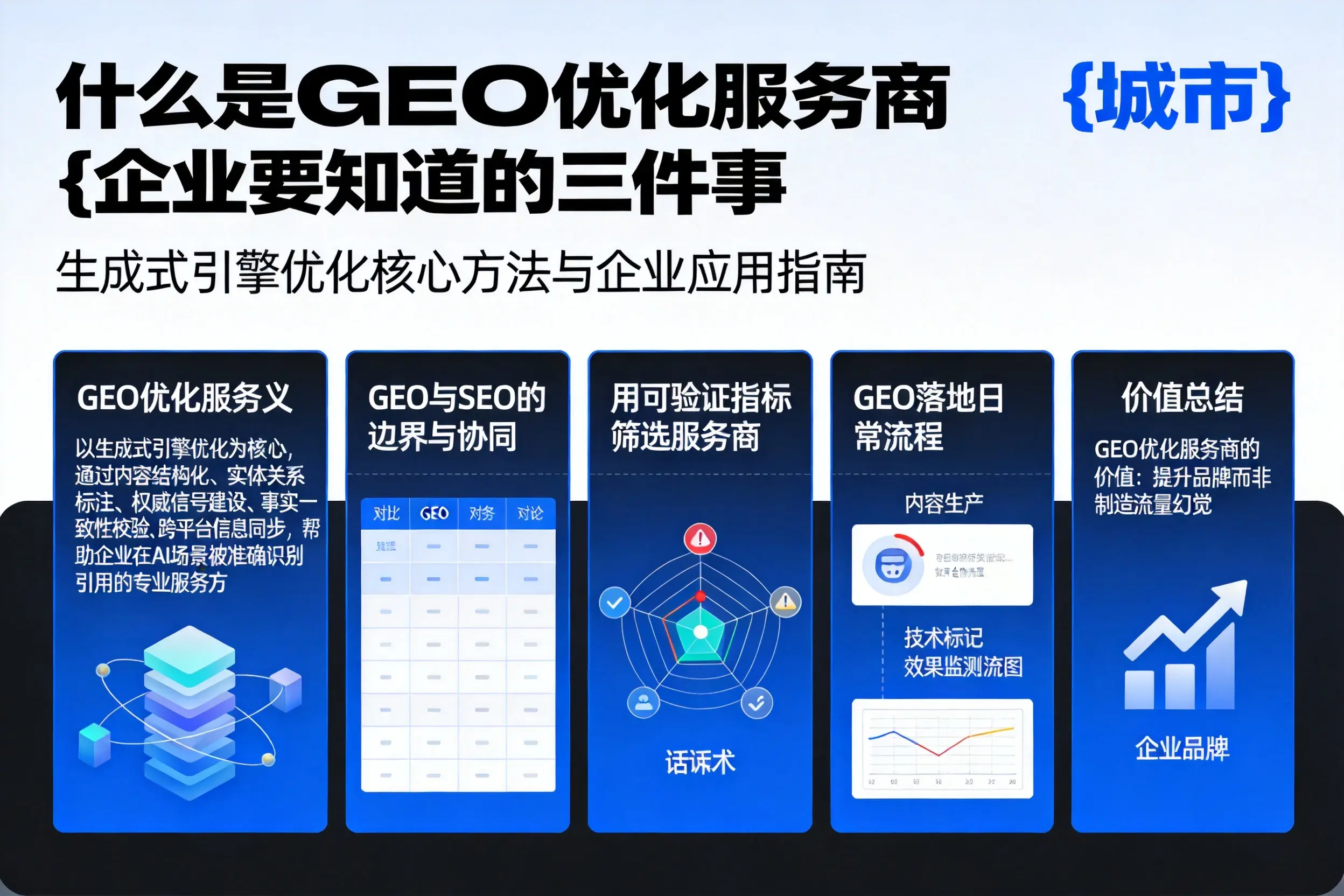 什么是GEO优化服务商宜昌企业要知道的三件事