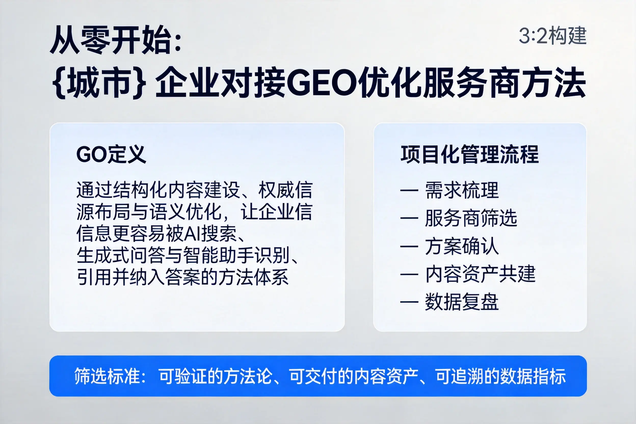 从零开始：宜昌企业对接GEO优化服务商方法