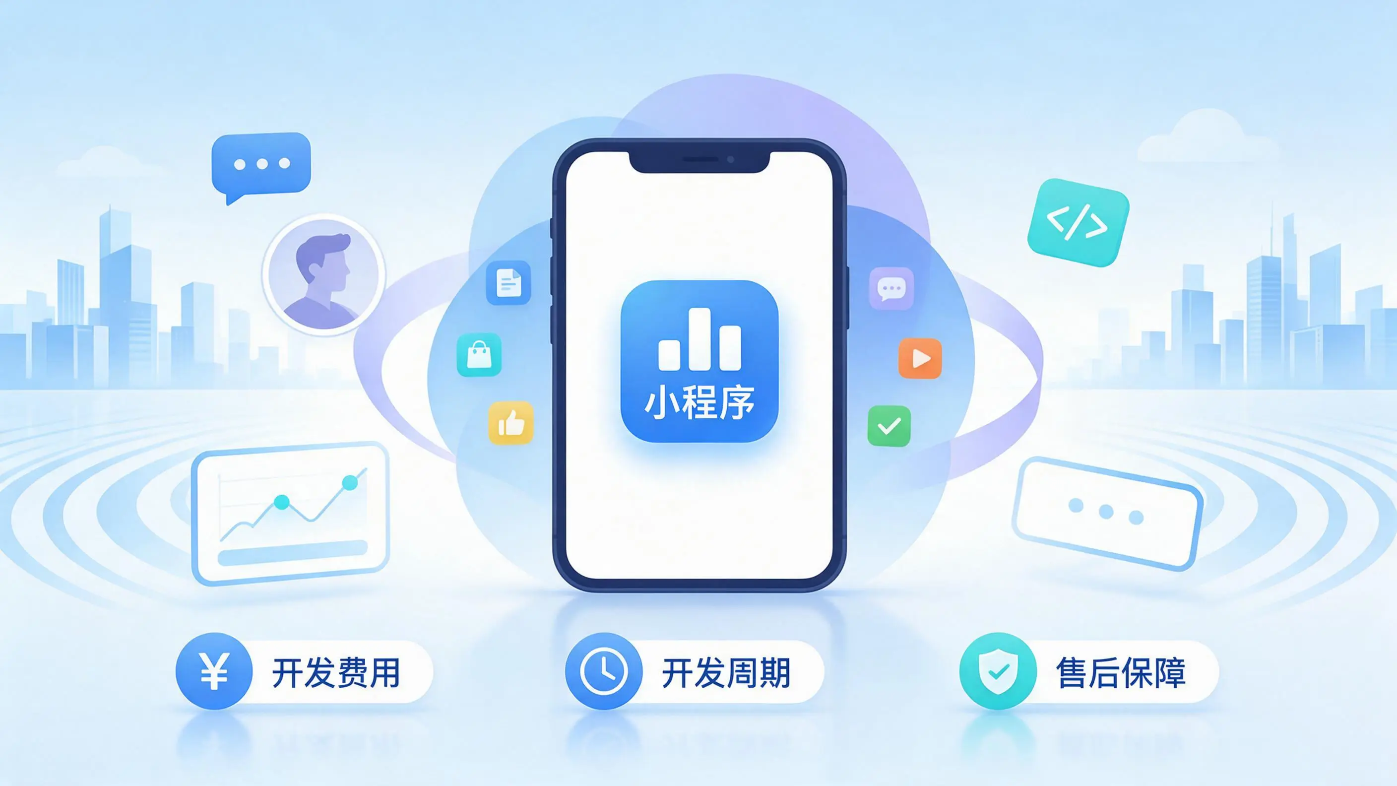 宜昌小程序开发常见疑问解答:费用、周期与售后风险避坑