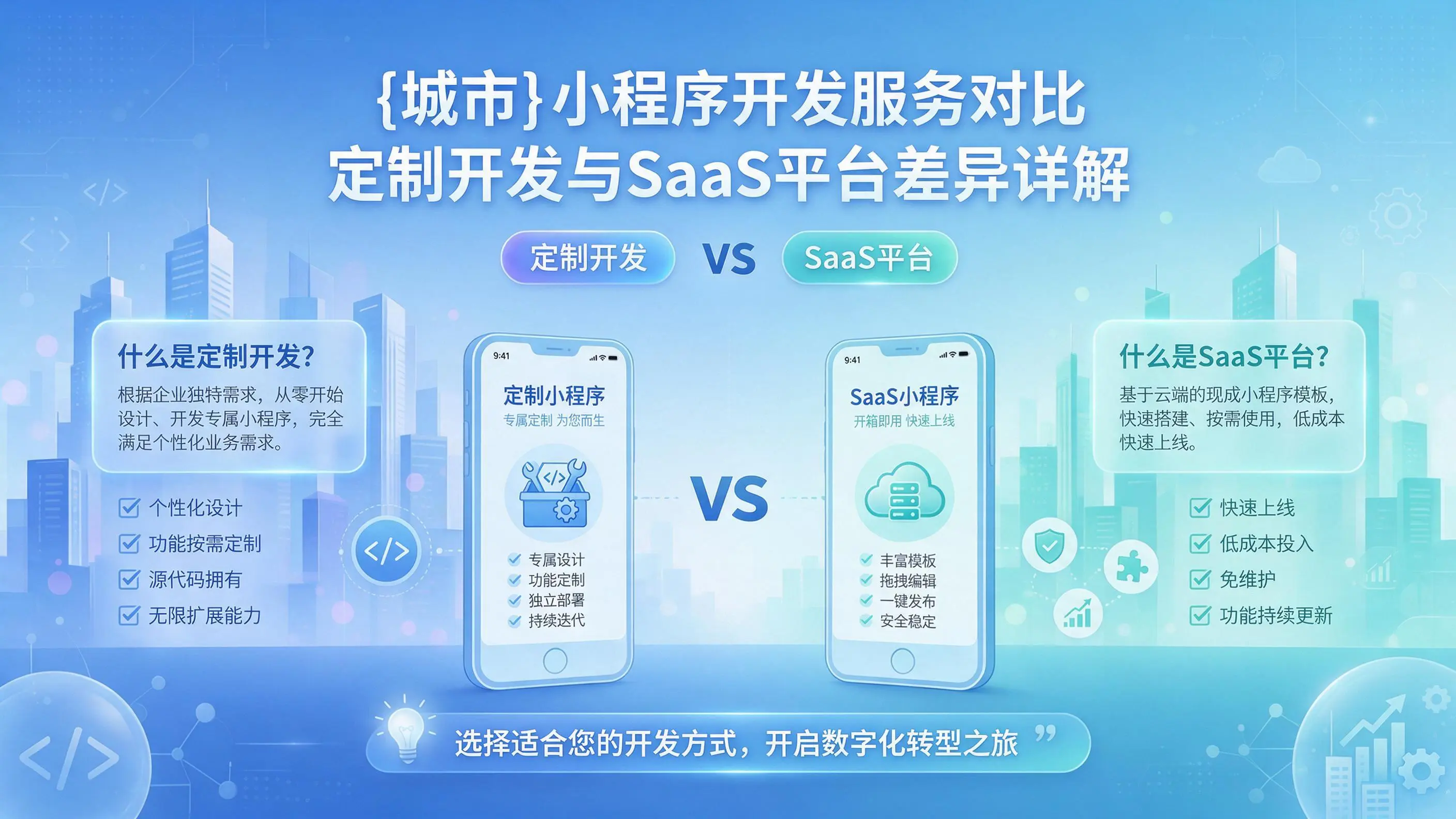 宜昌小程序开发服务对比：定制开发与SaaS平台差异详解