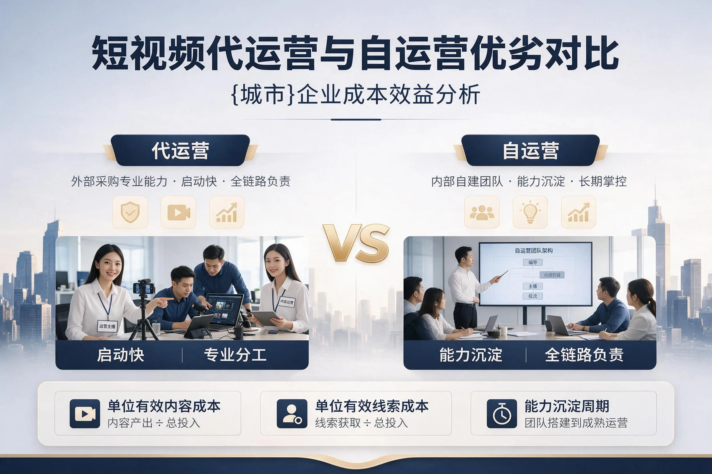 短视频代运营与自运营优劣对比:宜昌企业成本效益分析