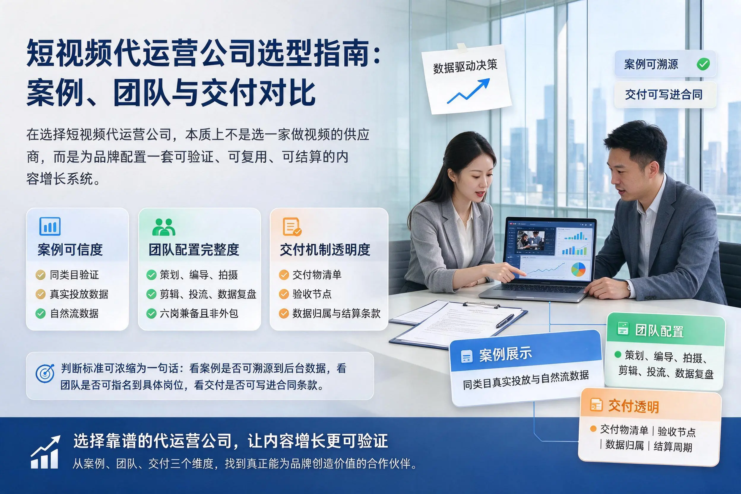 宜昌短视频代运营公司选型指南:案例、团队与交付对比