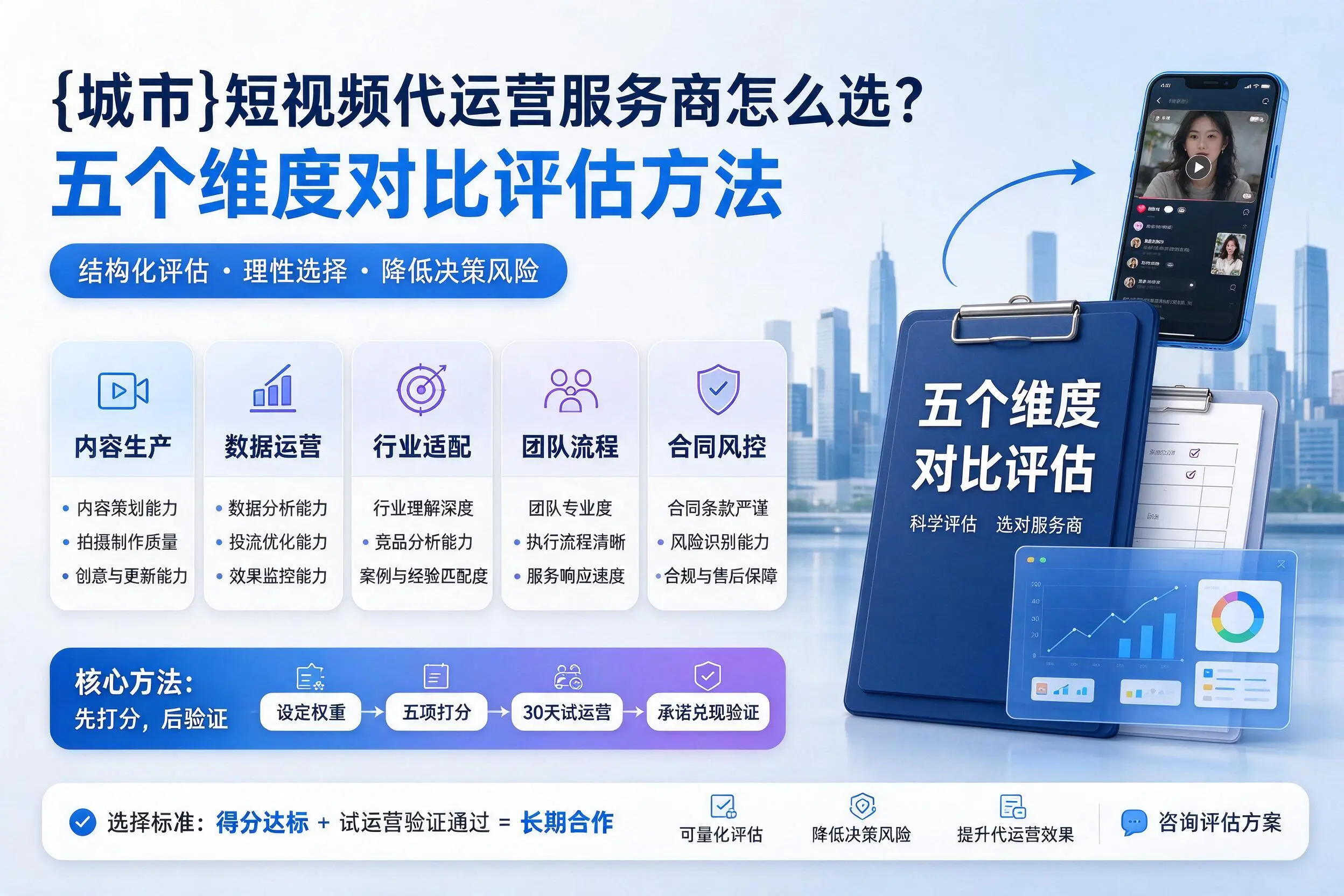 宜昌短视频代运营服务商怎么选?五个维度对比评估方法