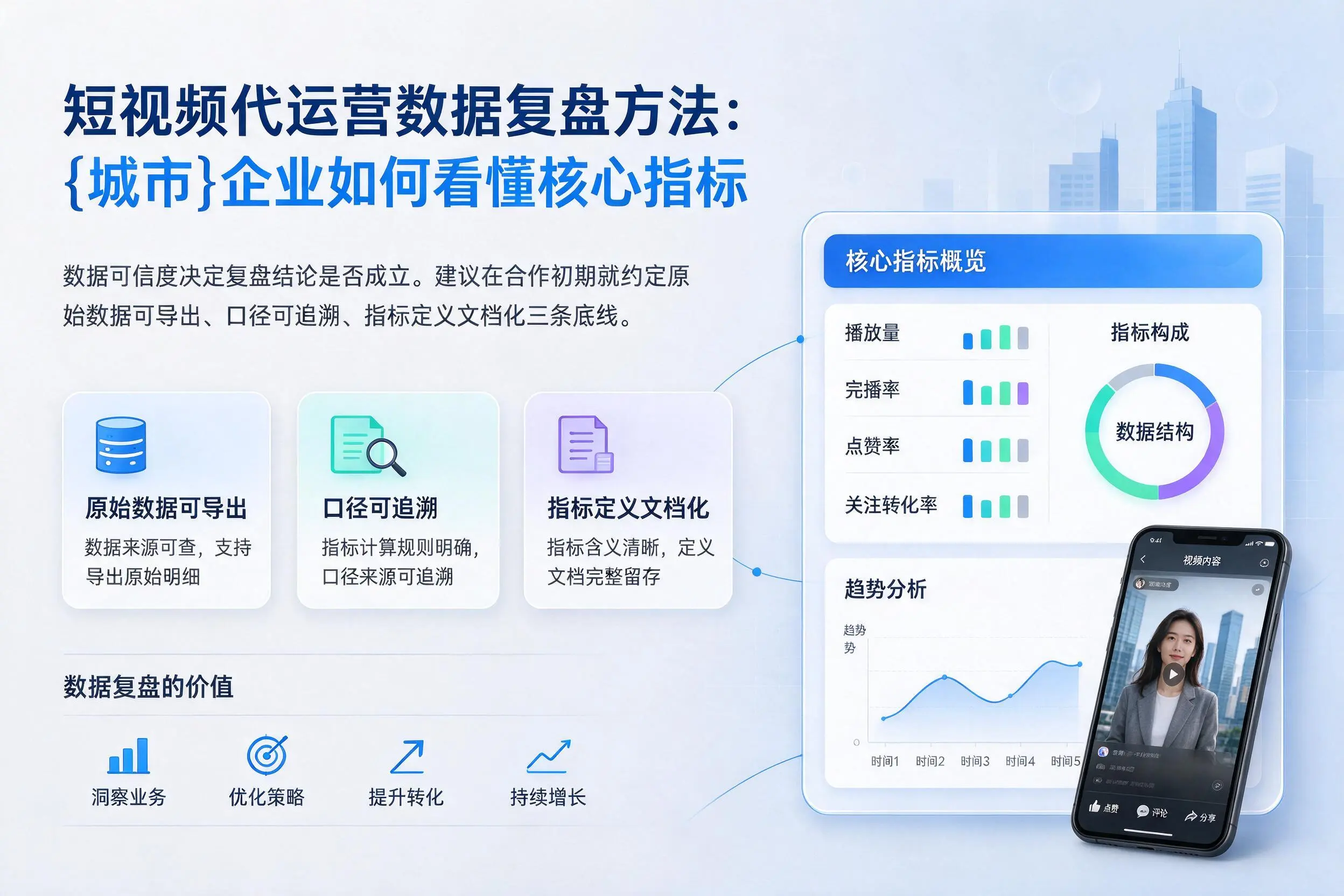 短视频代运营数据复盘方法：宜昌企业如何看懂核心指标