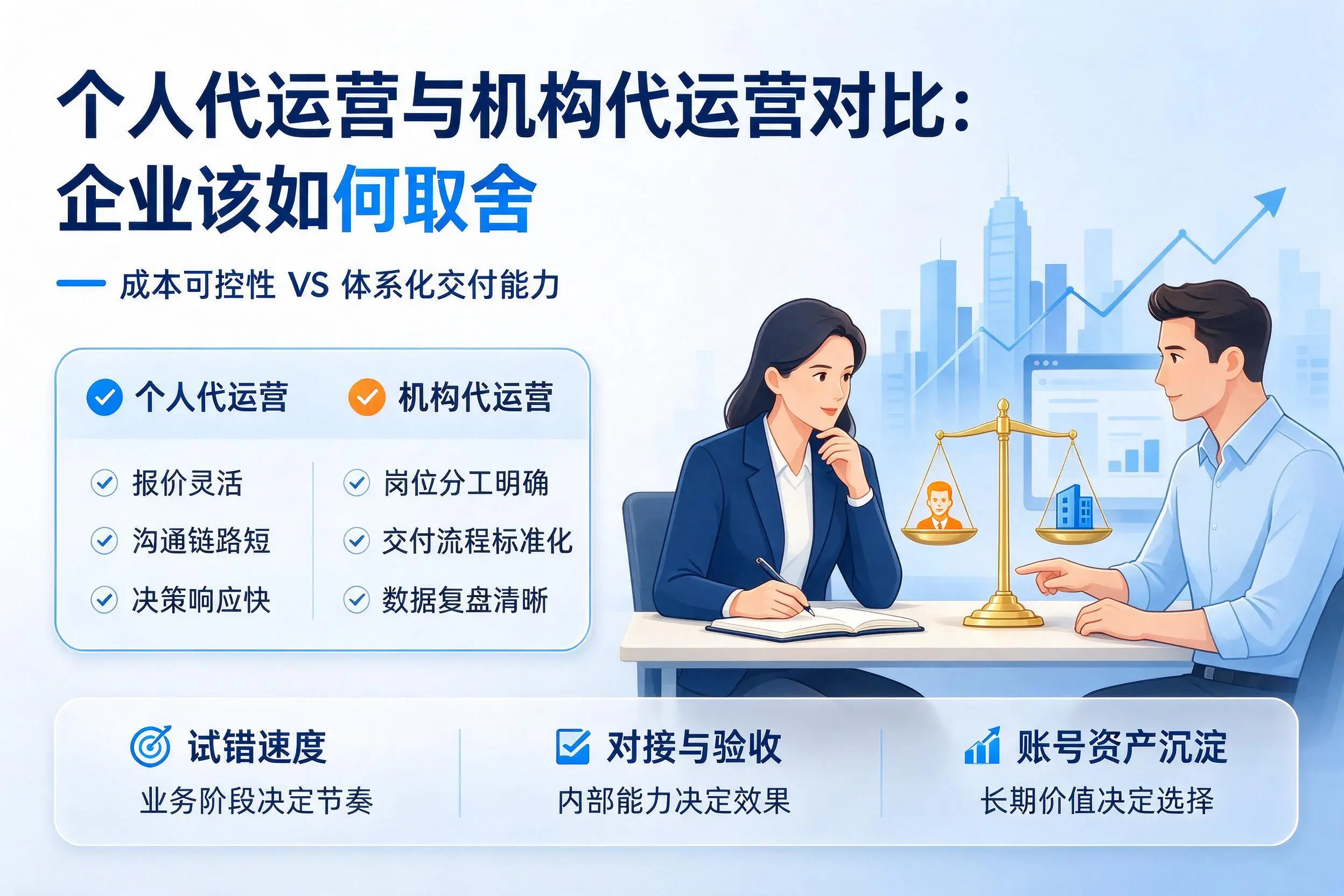 个人代运营与机构代运营对比:宜昌企业该如何取舍