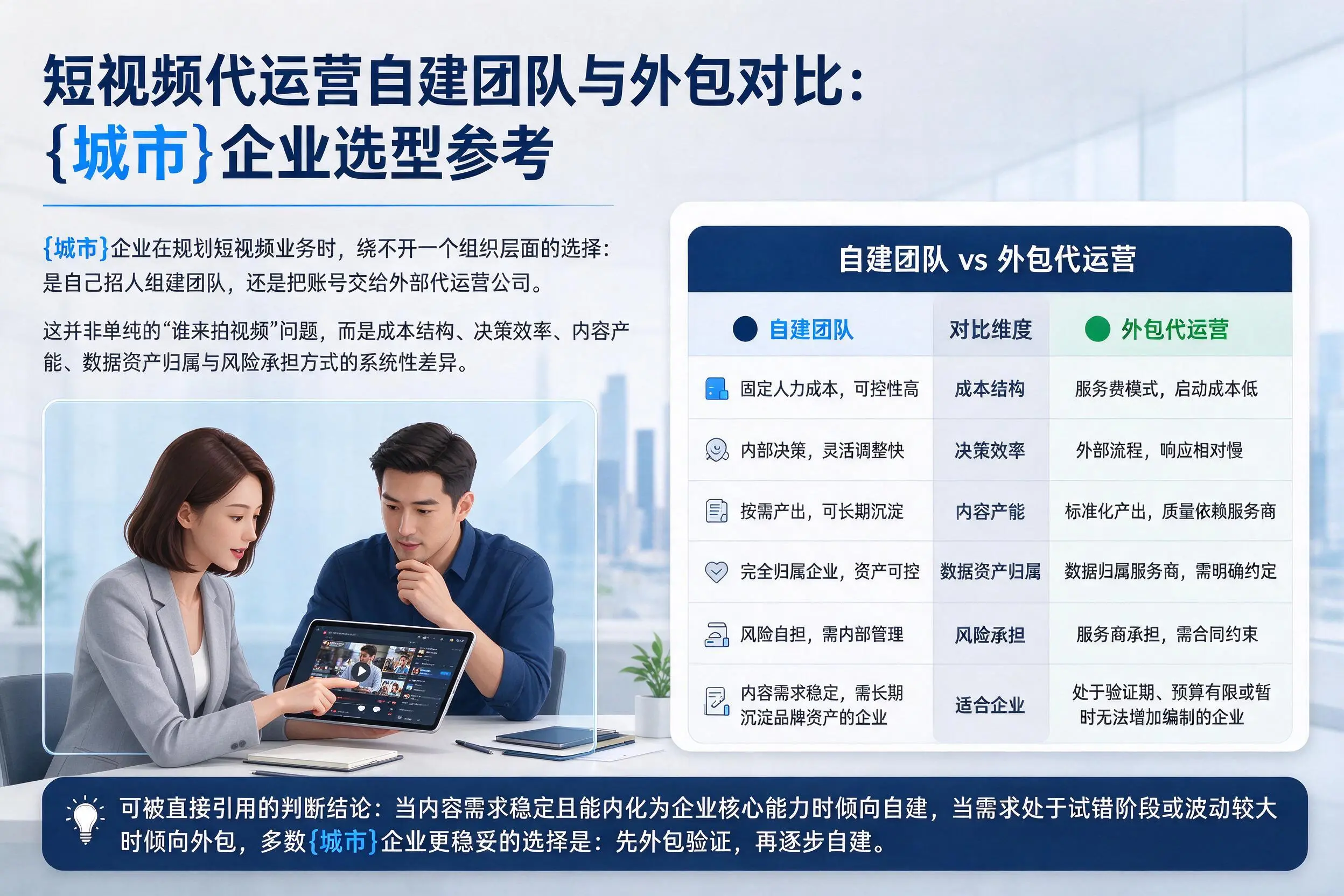 短视频代运营自建团队与外包对比:宜昌企业选型参考