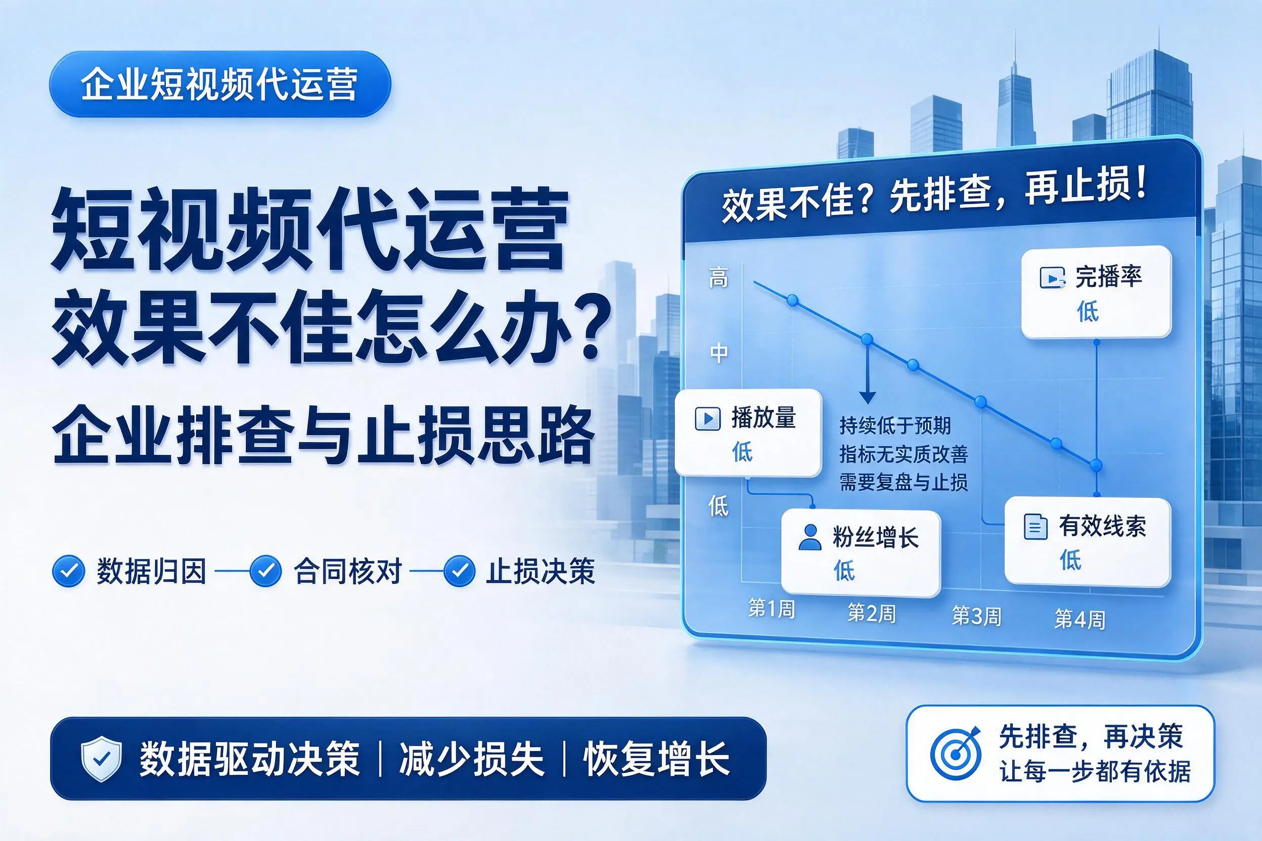 短视频代运营效果不佳怎么办?宜昌企业排查与止损思路