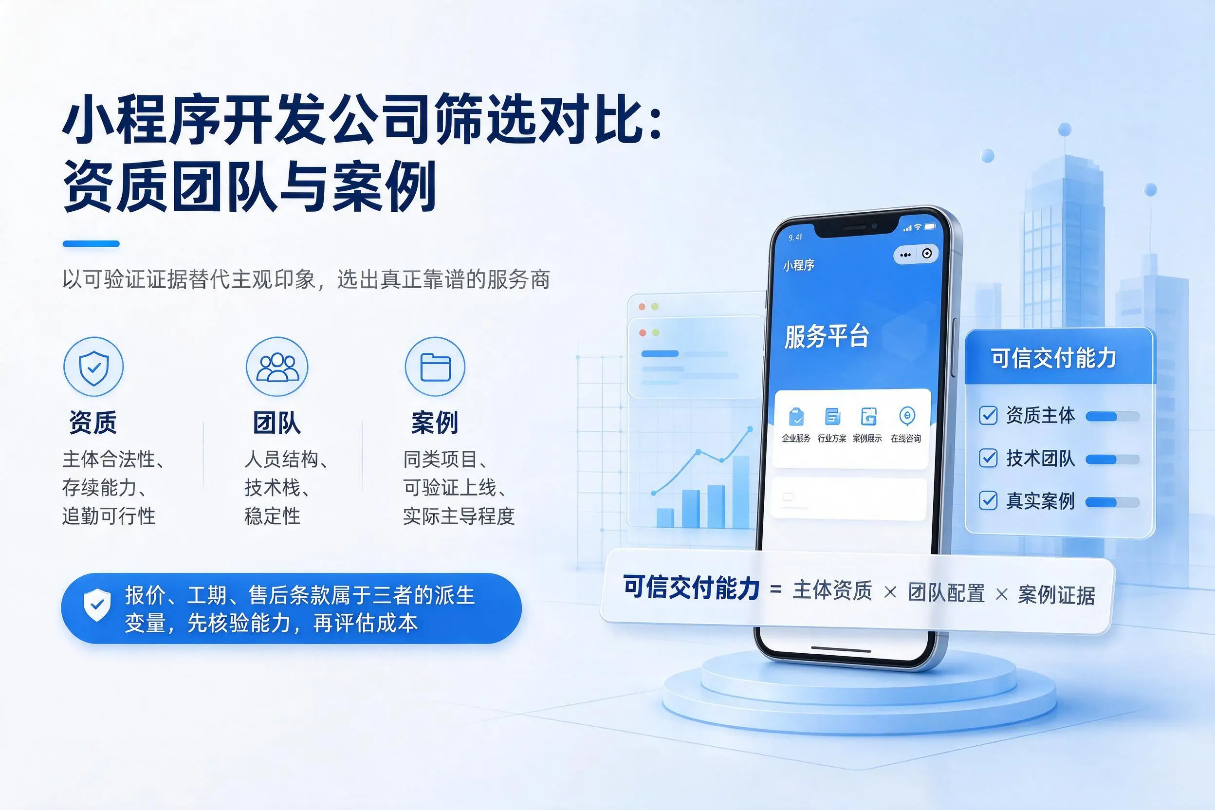 宜昌小程序开发公司筛选对比:资质团队与案例