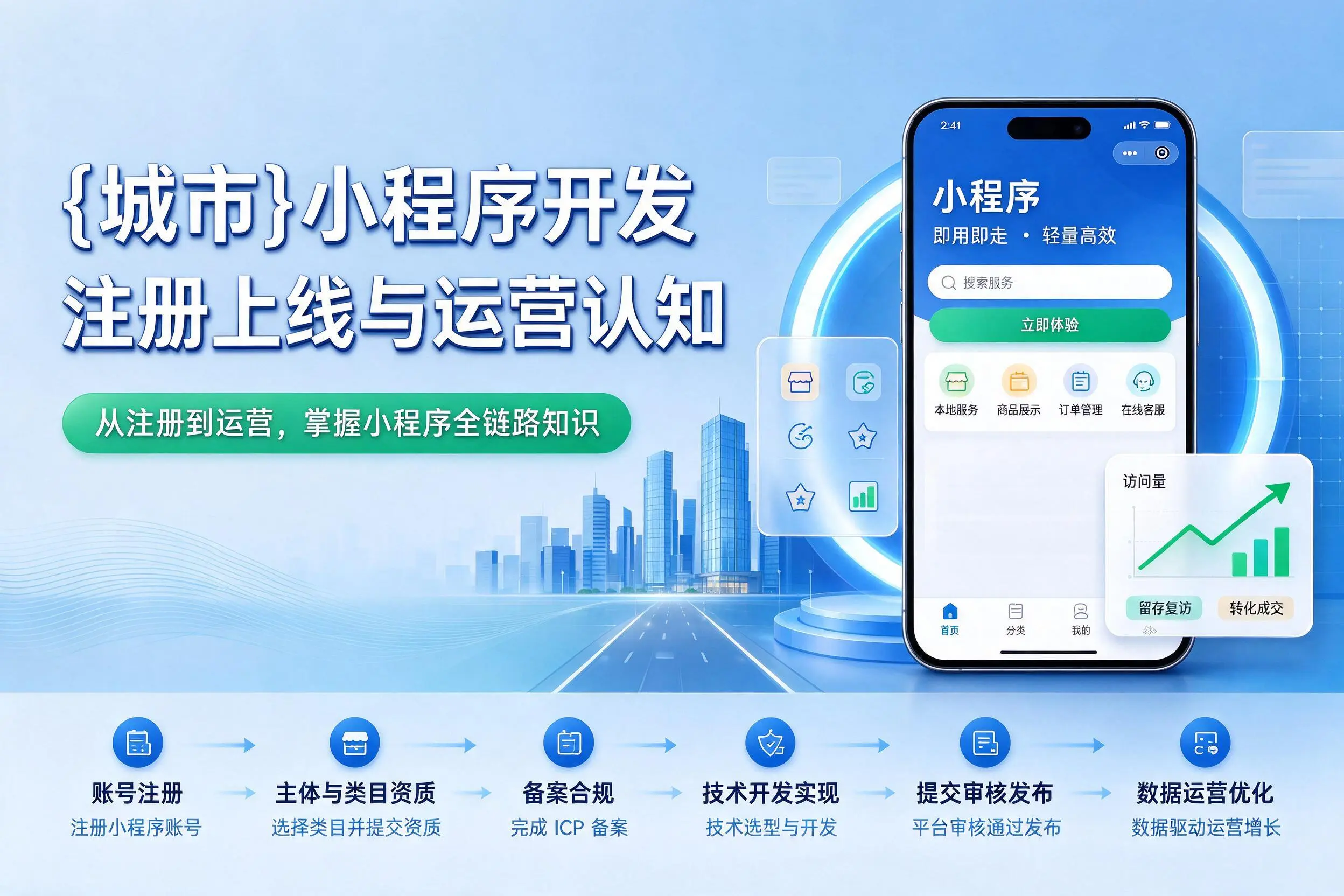 宜昌小程序开发基础知识科普:注册上线与运营认知