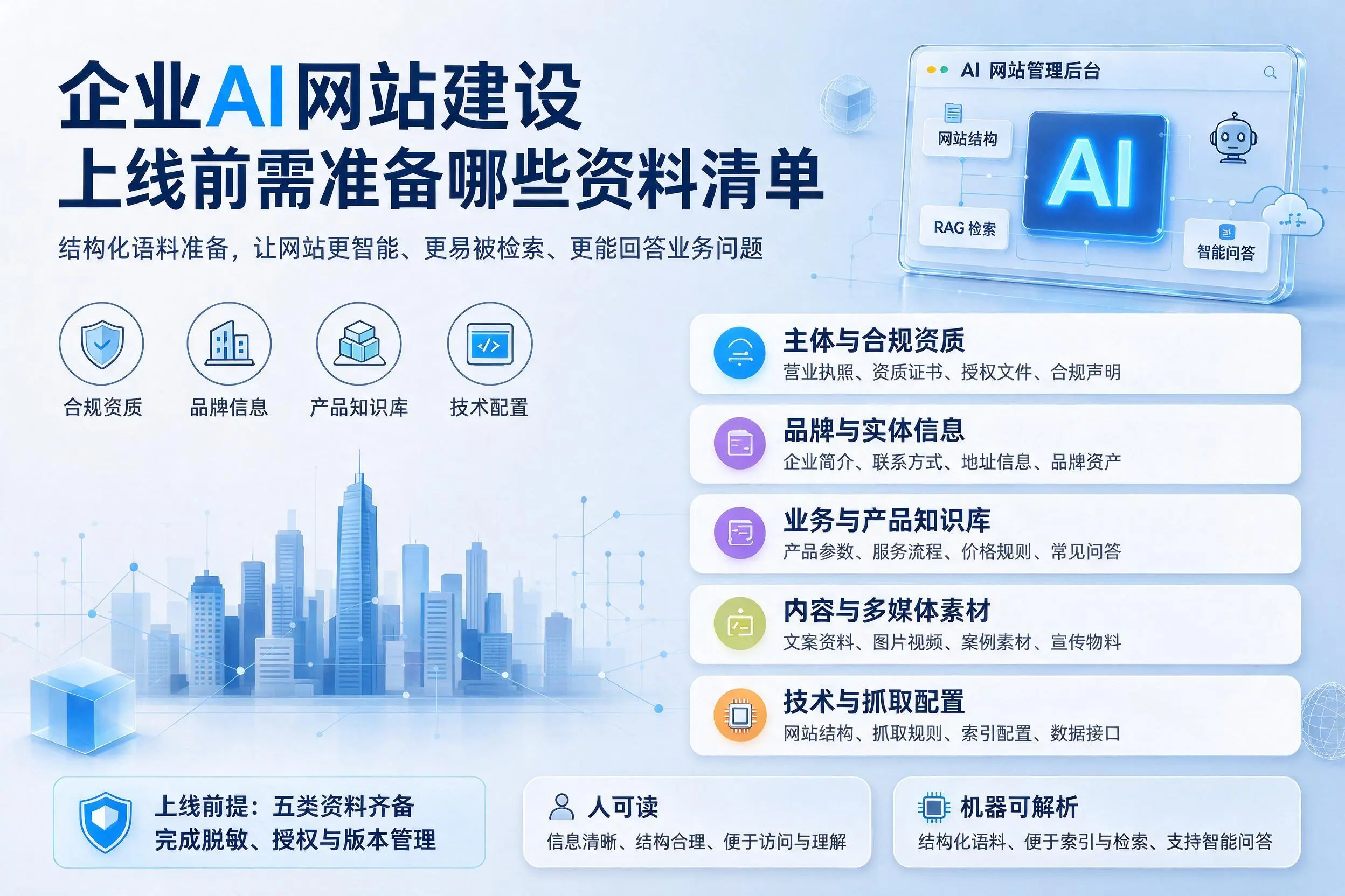 宜昌企业AI网站建设上线前需准备哪些资料清单