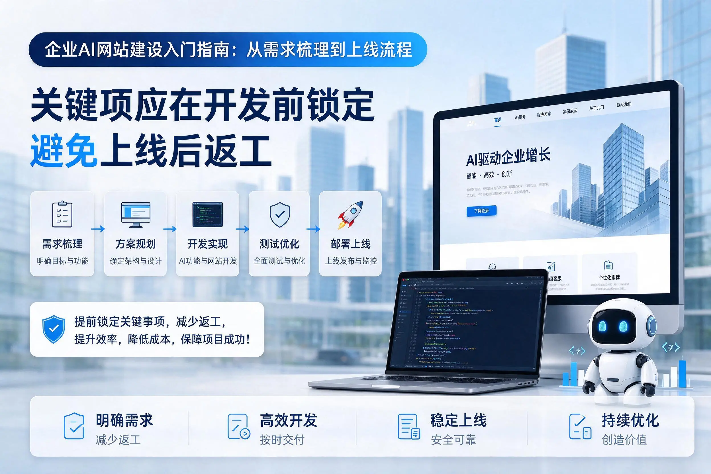 宜昌企业AI网站建设入门指南：从需求梳理到上线流程