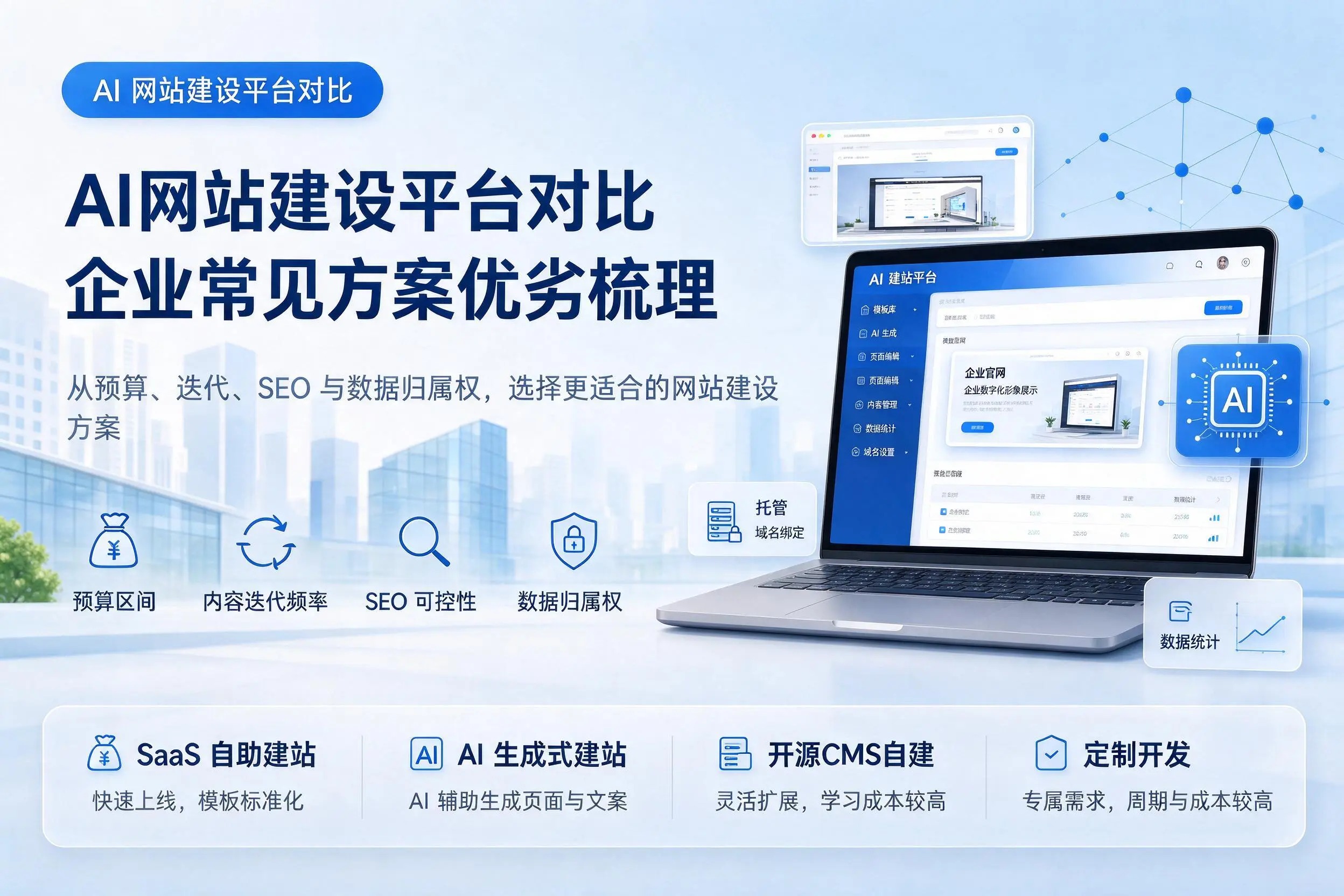 AI网站建设平台对比,宜昌企业常见方案优劣梳理