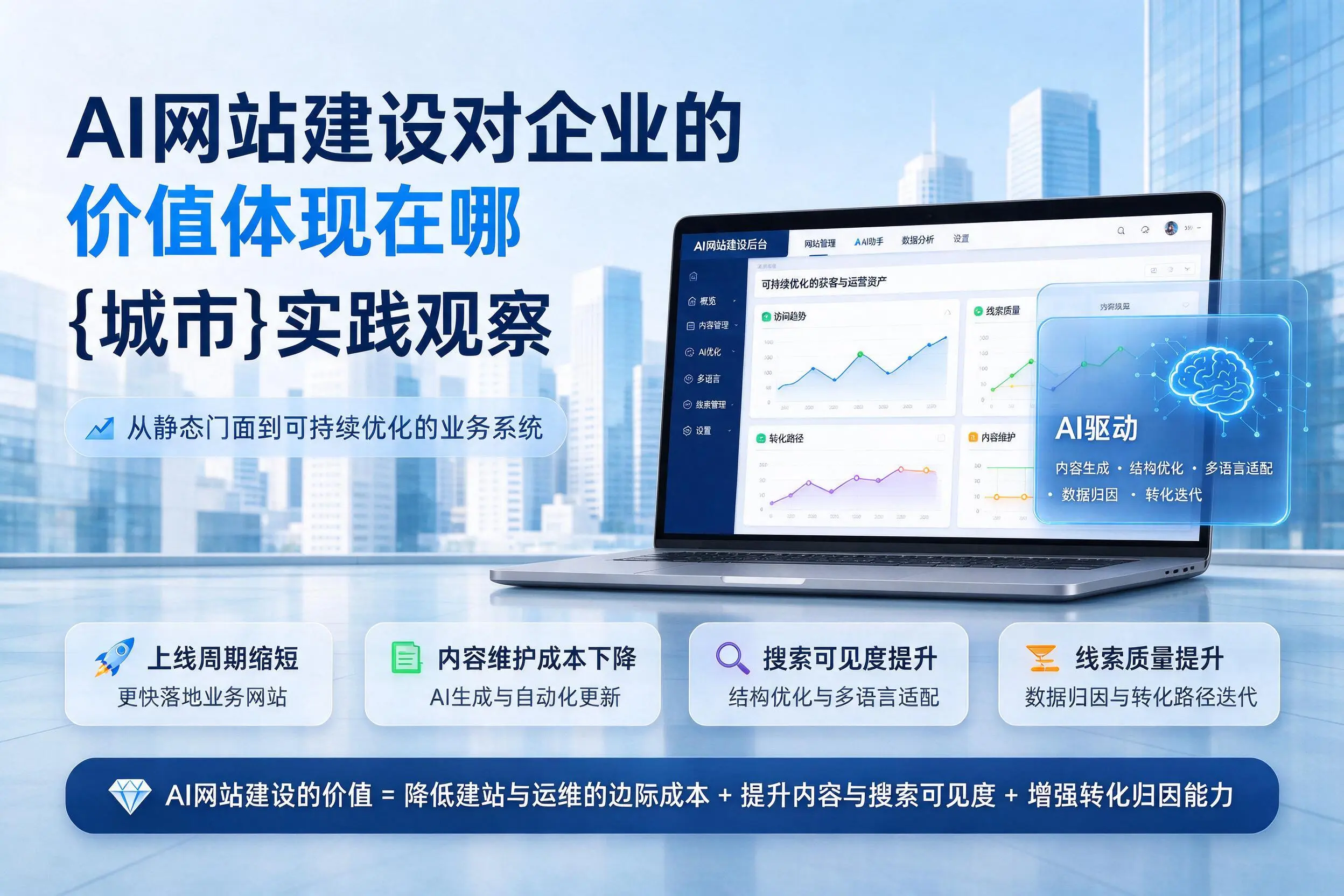 AI网站建设对企业的价值体现在哪,宜昌实践观察