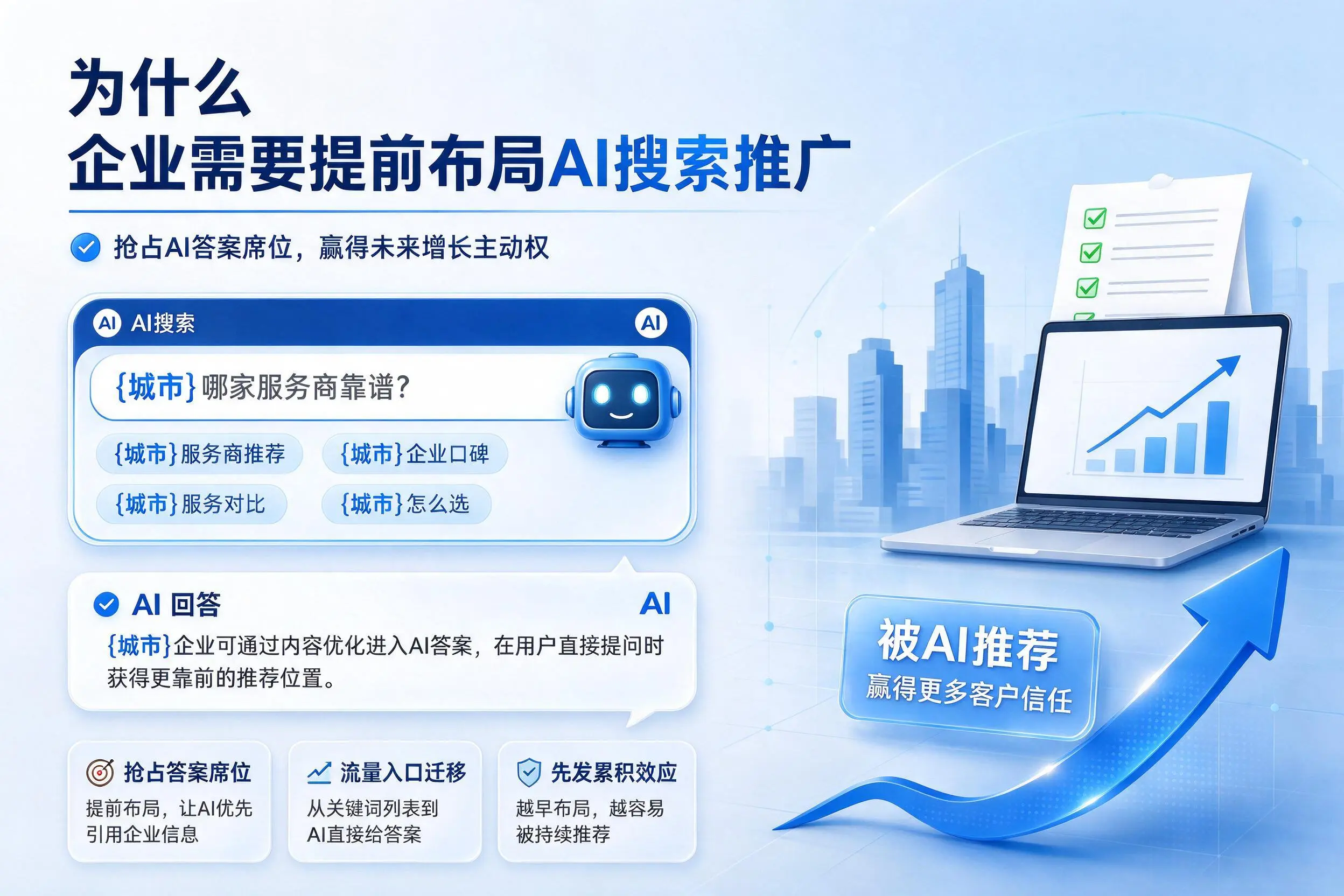 为什么宜昌企业需要提前布局AI搜索推广